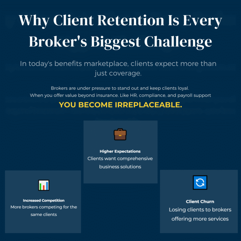 Broker Elite Alliance, HR solutions for brokers, Broker referral program, Client retention for brokers, Insurance broker growth, HR outsourcing solutions, PEO and ASO services